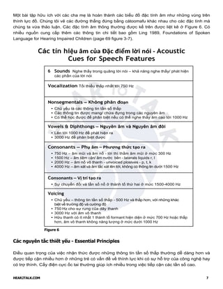 HEAR2TALK.COM 7
Một bài tập hữu ích với các cha mẹ là hoàn thành các biểu đồ đặc tính âm như những vùng trên
thính lực đồ. Chúng tôi vẽ các đường thẳng đứng bằng cátoomafu khác nhau cho các đặc tính mà
chúng ta vừa thảo luận. Các đặc tính âm thông thường được kể trên được liệt kê ở Figure 6. Có
nhiều nguồn cung cấp thêm các thông tin chi tiết bao gồm Ling 1989, Foundations of Spoken
Language for Hearing Impaired Children (page 69 figure 3-7).
Các tín hiệu âm của Đặc điểm lời nói - Acoustic
Cues for Speech Features
6 Sounds Nghe thấy trong quãng lời nói – khả năng nghe thấy/ phát hiện
các phần của lời nói
Vocalization Tối thiểu thấp nhất tới 750 Hz
Nonsegmentals – Không phân đoạn
• Chủ yếu là các thông tin tần số thấp
• Các thông tin được mang/ chứa đựng trong các nguyên âm
• Có thể học được để phân biệt nếu có thể nghe thấy âm cao tới 1000 Hz
Vowels & Diphthongs – Nguyên âm và Nguyên âm đôi
• Lên tới 1000 Hz để phát hiện ra
• 3000 Hz để phân biệt được
Consonants – Phụ âm – Phương thức tạo ra
• 750 Hz – âm mũi và âm nổ - lời thì thầm âm mũi ở mức 300 Hz
• 1500 Hz – âm tiệm cận/ âm nước bên - laterals liquids r, l
• 2000 Hz – âm nổ vô thanh - unvoiced plosives - p, t, k
• 4000 Hz – âm xát và âm tắc xát lên tới, không có thông tin dưới 1500 Hz
Consonants – Vị trí tạo ra
• Sự chuyển đổi và tần số nổ ở thành tố thứ hai ở mức 1500-4000 Hz
Voicing
• Chủ yếu – thông tin tần số thấp - 500 Hz và thấp hơn, với những khác
biệt về trường độ và cường độ
• 750 Hz cho sự rung của dây thanh
• 3000 Hz với âm vô thanh
• Hữu thanh có ít nhất 1 thành tố formant hiện diện ở mức 700 Hz hoặc thấp
hơn, âm vô thanh không năng lượng ở mức dưới 1000 Hz
Figure 6
Các nguyên tắc thiết yếu - Essential Principles
Điều quan trọng của việc nhận thức được những thông tin tần số thấp thường dễ dàng hơn và
được tiếp cận nhiều hơn ở những trẻ có vấn đề về thính lực khi có sự hỗ trợ của công nghệ hay
có trợ thính. Cấy điện cực ốc tai thường giúp ích nhiều trong việc tiếp cận các tần số cao.
 