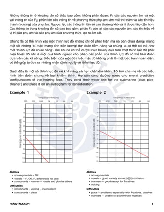HEAR2TALK.COM 8
Những thông tin ở khoảng tần số thấp bao gồm: không phân đoạn; F1 của các nguyên âm và một
vài thông tin của F2; phần lớn các thông tin về phương thức phụ âm; âm mũi thì thầm và các tín hiệu
thanh (voicing) của phụ âm. Ngược lại, các thông tin tần số cao thường khó và ít được tiếp cận hơn.
Các thông tin trong khoảng tần số cao bao gồm: phần F2 còn lại của các nguyên âm; các tín hiệu về
vị trí của phụ âm và các phụ âm của phương thức tạo ra âm xát.
Chúng ta có thể nhìn vào một thính lực đồ không chỉ để phát hiện mà nó còn chứa đựng/ mang
một số những ‘bí mật’ mang tính tiên lượng/ dự đoán tiềm năng và chúng ta có thể coi nó như
môt ‘thính lực đồ chức năng’. Đôi khi nó có thể được thực heienj dựa trên một thính lực đồ phát
hiện hoặc đôi khi là một quá trình ngược cho phép các phần của thính lực đồ có thể tiên đoán
dựa trên các kỹ năng. Biểu hiện của một đứa trẻ, mặc dù không phải là một bức tranh toàn diện,
có thể giúp ta đưa ra những nhận định hợp lý về thính lực đồ.
Dưới đây là một số thính lực đồ về khả năng và hạn chế/ khó khăn. Tôi hỏi cha mẹ về các kiểu
hình tiên đoán chung về loại khiếm thính. Họ uốn cong đường nước cho eneral predictive
configurations of the hearing loss. They bend their water line for the submarine (blue pipe-
cleaner) and place it on an audiogram for consideration.
Example 1 Example 2
Abilities
• nonsegmentals - OK
• vowels – F1 OK, F2 differences not able
• consonants – manner – nasals and plosive others
Difficulties
• consonants – voicing – inconsistent
• consonants – place
Abilities
• nonsegmentals
• vowels - good variety some [u] [i] confusion
• manners – good except for fricatives
• voicing
Difficulties
• place – problems especially with fricatives, plosives
• manners – unable to discriminate fricatives
 