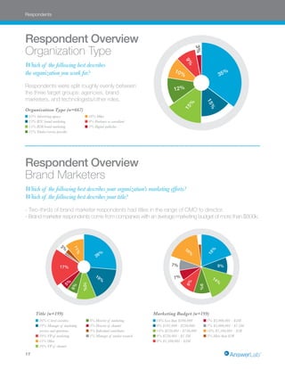 Respondents




Respondent Overview
Organization Type




                                                                ...