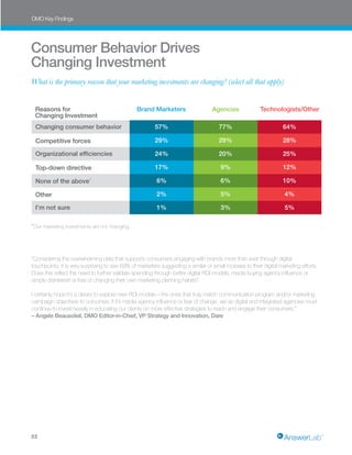 DMO Key Findings




Consumer Behavior Drives
Changing Investment
What is the primary reason that your marketing investmen...
