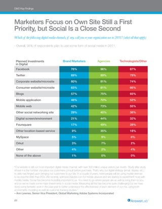 DMO Key Findings




Marketers Focus on Own Site Still a First
Priority, but Social Is a Close Second
Which of the followi...