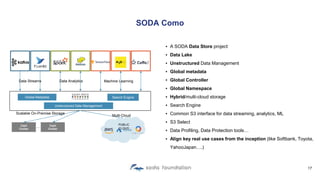 SODA Framework Projects 25 Sep 2022 v1.pptx