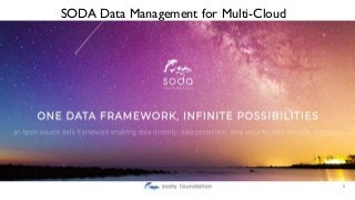 1
SODA Data Management for Multi-Cloud
 