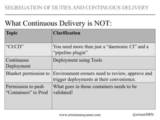 @sriramNRNwww.sriramnarayanan.com
SEGREGATION OF DUTIES AND CONTINUOUS DELIVERY
What Continuous Delivery is NOT:
6
Topic C...