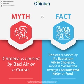 Cholera MYTH vs FACT