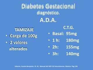 Diabetes Gestacional
diagnóstico.
A.D.A.
TAMIZAJE
• Carga de 100g
• 2 valores
alterados
C.T.G.
• Basal: 95mg
• 1 h: 180mg
• 2h: 155mg
• 3h: 140mg
Valente, Acosta Benjamin. Et. Al. Manual del MiP. Ed Intersistemas. Mexico. Pag 134.
 