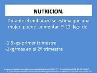 Durante el embarazo se estima que una
mujer puede aumentar 9-12 kgs de
-1.5kgs-primer trimestre
-1kg/mes en el 2º trimestre
NUTRICION.
1. www.cenetec.salud.gob.mx/descargas/gpc/CatalogoMaestro/028_GPC__PrenatalRiesgo/IMSS_028_08_EyR.pdf
2. Dr. Carlos Armando Felix, Manual de maniobras y procedimientos en obstetricia. Mc Graw Hills México p50
 