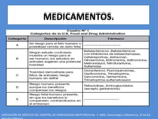 MEDICAMENTOS.
ASOCIACIÓN DE MÉDICOS DEL HOSPITAL DE GINECOLOGÍA OBSTETRICIA No. 3. IMSS. Ginecología y Obstetricia. 3ª.ed Ed.
 