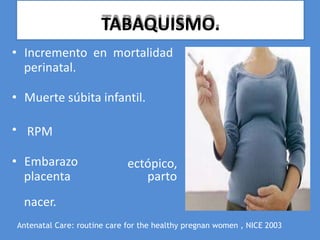 • Incremento en mortalidad
perinatal.
• Muerte súbita infantil.
• RPM
• Embarazo ectópico,
placenta parto
nacer.
Antenatal Care: routine care for the healthy pregnan women , NICE 2003
TABAQUISMO.
 