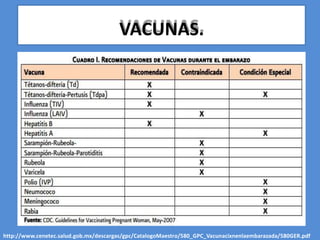VACUNAS.
http://www.cenetec.salud.gob.mx/descargas/gpc/CatalogoMaestro/580_GPC_Vacunacixnenlaembarazada/580GER.pdf
 