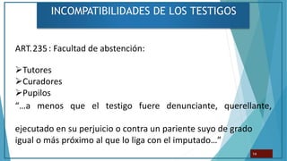 INCOMPATIBILIDADES DE LOS TESTIGOS
14
ART 235
. : Facultad de abstención:
Tutores
Curadores
Pupilos
“…a menos que el testigo fuere denunciante, querellante,
ejecutado en su perjuicio o contra un pariente suyo de grado
igual o más próximo al que lo liga con el imputado…”
 