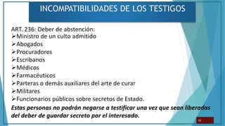 INCOMPATIBILIDADES DE LOS TESTIGOS
15
ART. 236: Deber de abstención:
Ministro de un culto admitido
Abogados
Procuradores
Escribanos
Médicos
Farmacéuticos
Parteras o demás auxiliares del arte de curar
Militares
Funcionarios públicos sobre secretos de Estado.
Estas personas no podrán negarse a testificar una vez que sean liberadas
del deber de guardar secreto por el interesado.
 