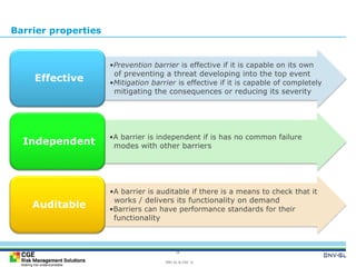 “Bow Ties in Risk Management”/Bow Ties- QRA | PPTX