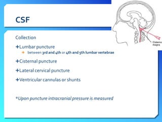 Body fluids.pdf