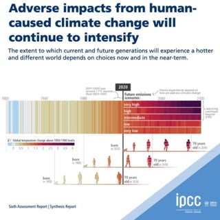 Adverse impacts from human caused climate change will continue to intensify.