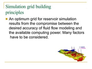 Simulation grid building
principles
■ An optimum grid for reservoir simulation
results from the compromise between the
desired accuracy of fluid flow modeling and
the available computing power. Many factors
have to be considered.
 