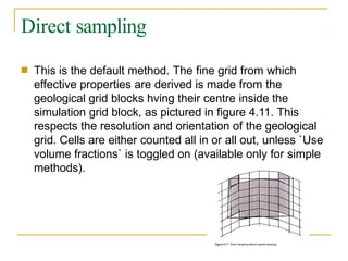 Direct sampling
■ This is the default method. The fine grid from which
effective properties are derived is made from the
geological grid blocks hving their centre inside the
simulation grid block, as pictured in figure 4.11. This
respects the resolution and orientation of the geological
grid. Cells are either counted all in or all out, unless `Use
volume fractions` is toggled on (available only for simple
methods).
 