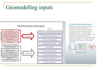 Geomodelling inputs
 