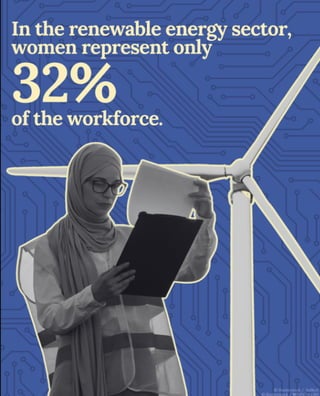 In the Renewable Energy sector, women represent only 32% of the workforce.