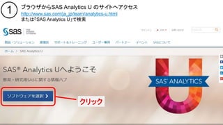 Copyright © 2016, SAS Institute Inc. All rights reserv ed.
ブラウザからSAS Analytics U のサイトへアクセス
http://www.sas.com/ja_jp/learn/analytics-u.html
または「SAS Analytics U」で検索
クリック
1
 