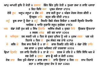 Awpu AwpnI buiD hY jyqI ] brnq iBMn iBMn quih qyqI ] qumrw lKw n jwie pswrw 
] ikh ibiD sjw pRQm sMswrw ]17] 
eykY rUp AnUp srUpw ] rMk BXo rwv khI BUpw ] AMfj jyrj syqj kInI ] 
auqBuj Kwin bhur ric dInI ]18] 
khUM PUl rwjw hÍY bYTw ] khUM ismit iBXo sMkr iekYTw ] sgrI isRsit idKwie 
AcMBv ] Awid jugwid srUp suXMBv ]19] 
Ab r`Cw myrI qum kro ] is`K aubwir Ais`K sMGro ] duSt ijqy auTvq auqpwqw 
] skl mlyC kro rx Gwqw ]20] 
jy AisDuj qv srnI pry ] iqn ky duSt duiKq hÍY mry ] purK jvn pg pry 
iqhwry ] iqn ky qum sMkt sB twry ]21] 
jo kil ko iek bwr iDAY hY ] qw ky kwl inkit nih AYhY ] r`Cw hoie qwih 
sB kwlw ] dust Airst tryN qqkwlw ]22] 
ik®pw idRsit qn jwih inhir ho ] qw ky qwp qnk mo hir ho ] ir`iD is`iD Gr mo 
sB hoeI ] duSt Cwh CÍY skY n koeI ]23] 
eyk bwr ijn qumY sMBwrw ] kwl Pws qy qwih aubwrw ] ijn nr nwm iqhwro 
khw ] dwird dust doK qy rhw ]24] 
 