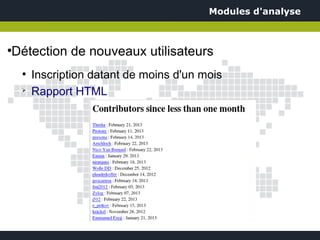 Modules d'analyse



Détection de nouveaux utilisateurs
●



    ●
        Inscription datant de moins d'un mois
    ➢
        Rapport HTML
 