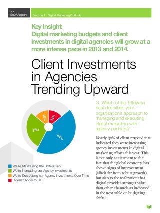 The
SoDAReport    Section 1 : Digital Marketing Outlook



             Key Insight:
             Digital marketing budgets and client
             investments in digital agencies will grow at a
             more intense pace in 2013 and 2014.

             Client Investments
             in Agencies
             Trending Upward
                                                      Q. Which of the following
                                                      best describes your
                                                      organization’s approach to
                                                      managing and executing
                    14%


                          14%




                                                      digital marketing with
              28%                                     agency partners?
                                44
                                  %                   Nearly 30% of client respondents
                                                      indicated they were increasing
                                                      agency investments in digital
                                                      marketing efforts this year. This
                                                      is not only a testament to the
                                                      fact that the global economy has
  We’re Maintaining the Status Quo
                                                      shown signs of improvement
  We’re Increasing our Agency Investments
                                                      (albeit far from robust growth),
  We’re Decreasing our Agency Investments Over Time
                                                      but also to the realization that
  Doesn’t Apply to Us
                                                      digital provides stronger value
                                                      than other channels as indicated
                                                      in the next table on budgeting
                                                      shifts.
 