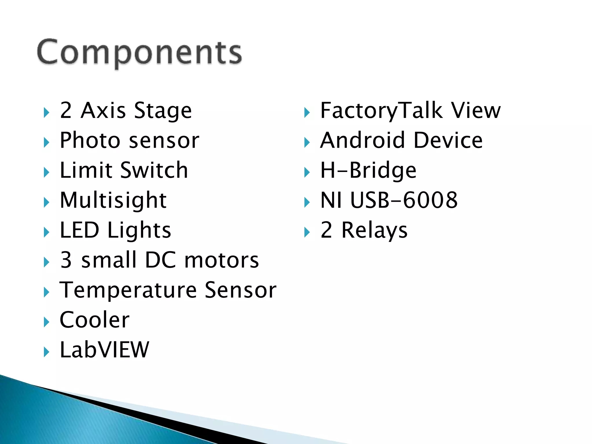  2 Axis Stage
 Photo sensor
 Limit Switch
 Multisight
 LED Lights
 3 small DC motors
 Temperature Sensor
 Cooler
 LabVIEW
 FactoryTalk View
 Android Device
 H-Bridge
 NI USB-6008
 2 Relays
 