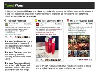 Tweet Wars
But taking into account different size of the accounts, which means the different number of followers, it
is also wise to calculate the winner in relative terms per 1 follower. So here are the best performing
tweets in relative terms per follower:
The Most Viral tweet The Most Commented tweet The Most Favorited tweet
The Most Viral tweet belongs to
Mountain Dew: it informs the
fans about the epic comeback of
their favorite flavour.
The Most Favorited tweet was
also made by Mountain,
featuring their awesome promo
videos.
The most Commented tweet
was written by Dr Pepper and
includes a contest with a cool
branded one-can-mini-fridge.
Based on both relative and absolute results, it looks like contests
and creative videos are a good receipt for top tweets.
 
