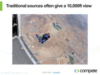 Soda Competitive Intelligence Webinar Ppt Free Download