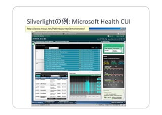 業務システムを使いやすく！.NET Webアプリケーションの現在