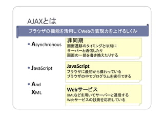 業務システムを使いやすく！.NET Webアプリケーションの現在
