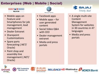 Enterprises (Web | Mobile | Social)


  • Mobile apps on        • Facebook apps       • A single multi-site
    Feature and           • Mobile apps – for     Content
    Smartphones for job     user generated        Management
    management, lead        content               System for websites
    management            • Social Video Q&A      in 30 countries in 47
  • Dealer Extranet         with CEO              languages
  • Sharepoint            • Dealer management   • Media and press
    Customizations          extranet              portals
  • Spare parts           • Media and press
    forecasting (.NET/      portals
    Oracle)
  • Paint shop and
    assembly line
    management (.NET/
    Oracle)
 