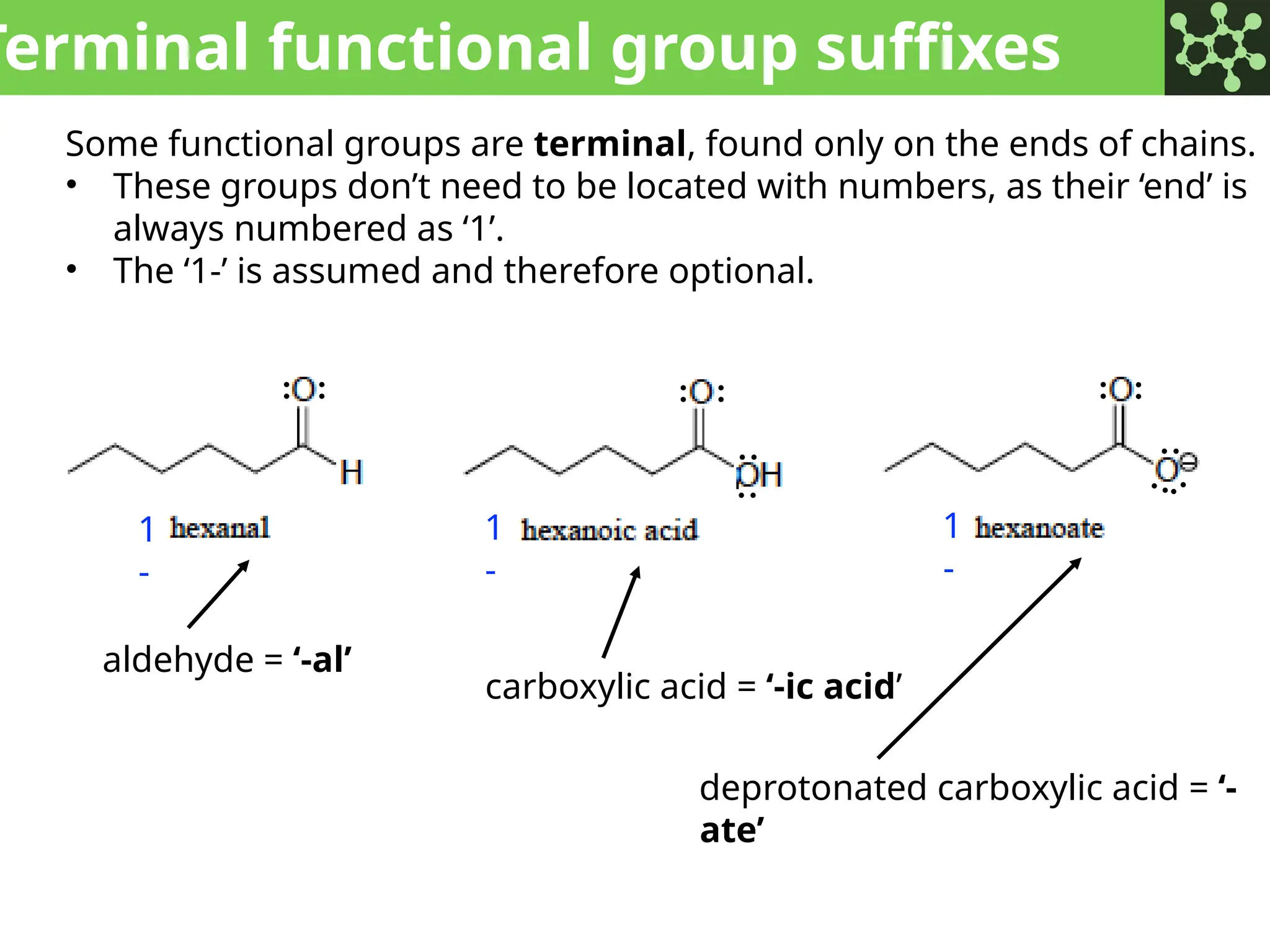 Terminal functional group suffixes
Some functional groups are terminal, found only on the ends of chains.
• These groups don’t need to be located with numbers, as their ‘end’ is
always numbered as ‘1’.
• The ‘1-’ is assumed and therefore optional.
aldehyde = ‘-al’
carboxylic acid = ‘-ic acid’
deprotonated carboxylic acid = ‘-
ate’
1
-
1
-
1
-
: : : :
:
:
:
:
:
: :
 
