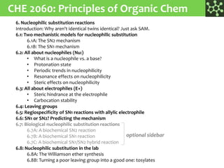 CHE 2060: Principles of Organic Chem
6. Nucleophilic substitution reactions
Introduction: Why aren't identical twins identical? Just ask SAM.
6.1: Two mechanistic models for nucleophilic substitution
6.1A: The SN2 mechanism
6.1B: The SN1 mechanism
6.2: All about nucleophiles (Nu:)
• What is a nucleophile vs. a base?
• Protonation state
• Periodic trends in nucleophilicity
• Resonance effects on nucleophilicity
• Steric effects on nucleophilicity
6.3: All about electrophiles (E+)
• Steric hindrance at the electrophile
• Carbocation stability
6.4: Leaving groups
6.5: Regiospecificity of SN1 reactions with allylic electrophile
6.6: SN1 or SN2? Predicting the mechanism
6.7: Biological nucleophilic substitution reactions
6.7A: A biochemical SN2 reaction
6.7B: A biochemical SN1 reaction
6.7C: A biochemical SN1/SN2 hybrid reaction
6.8: Nucleophilic substitution in the lab
6.8A: The Williamson ether synthesis
6.8B: Turning a poor leaving group into a good one: tosylates
optional sidebar
 