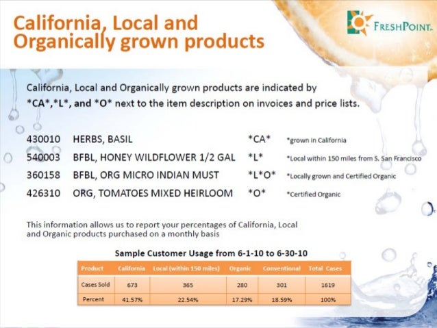 Food Liability Insurance Food Liability Insurance