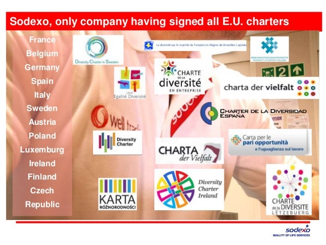 Sodexo annual report 2019 picture