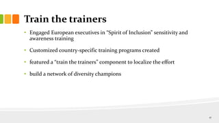 Train the trainers
• Engaged European executives in “Spirit of Inclusion” sensitivity and
awareness training
• Customized country-specific training programs created
• featured a “train the trainers” component to localize the effort
• build a network of diversity champions
17
 