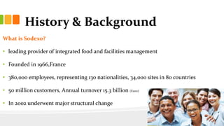 History & Background
What is Sodexo?
• leading provider of integrated food and facilities management
• Founded in 1966,France
• 380,000 employees, representing 130 nationalities, 34,000 sites in 80 countries
• 50 million customers, Annual turnover 15.3 billion (Euro)
• In 2002 underwent major structural change
3
 