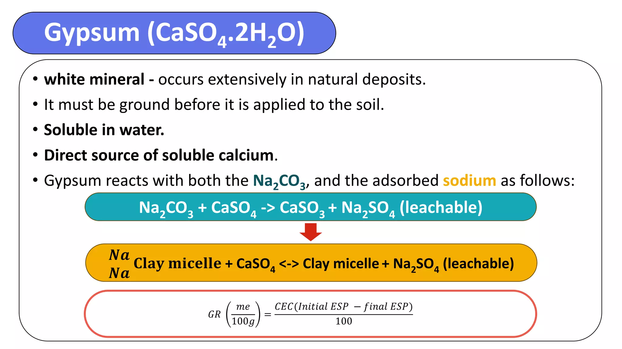 Gypsum Does Not Remove Sodium Without Leaching Extension