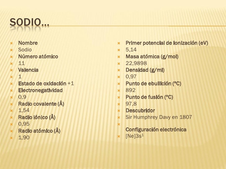 SODIO Y POTASIO SODIO Y POTASIO
