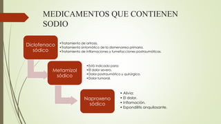 MEDICAMENTOS QUE CONTIENEN
SODIO
Diclofenaco
sódico
•Tratamiento de artrosis.
•Tratamiento sintomático de la dismenorrea primaria.
•Tratamiento de inflamaciones y tumefacciones postraumáticas.
Metamizol
sódico
•Está indicado para:
•El dolor severo.
•Dolor postraumático y quirúrgico.
•Dolor tumoral.
Naproxeno
sódico
• Alivia:
• El dolor.
• Inflamación.
• Espondilitis anquilosante.
 