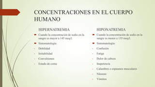 CONCENTRACIONES EN EL CUERPO
HUMANO
HIPERNATREMIA
 Cuando la concentración de sodio en la
sangre es mayor a 145 meq/l.
 Sintomatología:
- Debilidad
- Irritabilidad
- Convulsiones
- Estado de coma
HIPONATREMIA
 Cuando la concentración de sodio en la
sangre es menor a 135 meq/l.
 Sintomatología:
- Confusión
- Fatiga
- Dolor de cabeza
- Inapetencia
- Calambres o espasmos musculares
- Náuseas
- Vómitos
 
