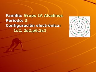 Familia:   Grupo   IA Alcalinos Periodo:   3 Configuración electrónica: 1s2, 2s2,p6,3s1 