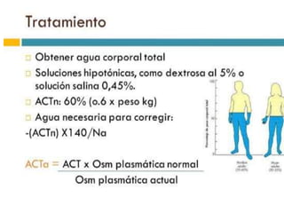 ¿Qué soluciones uso para bajar
el sodio: hipotónicas, isotónicas
o hipertónicas?
Hiper Na+: Principios
de Manejo
INFUSIÓN Na+ mEq/L
Cloruro de Sodio 3% 513
Cloruro de Sodio 0.9% 154
Cloruro de Sodio 0.45% 77
Cloruro de Sodio 20% 68
Agua Destilada 0
Dextrosa 5 % 0
 