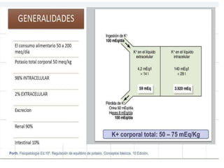 





Na medido
140
Déficit de Agua  ACT1
No dar mas de la mitad del déficit calculado en las
primeras 24 horas.
¿Como corrijo el sodio,
que fórmula uso?
Hiper Na+: Principios
de Manejo
 