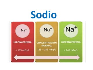 Sodio
 