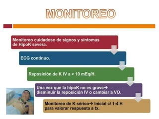 Desplazando el potasio al intracelular:
• Insulina + Glucosa:
Dextrosa 33%
Insulina R
05 amp
5-10U
• B2-Agonistas:
Nebulización 10 gts Fenoterol + 5cc SF cada 2 horas.
• Bicarbonato de Sodio 8.4%:
1mEq/Kg EV en 10 minutos.
Pasar en 1 hora.
↓ 1mEq/l x 4-6 hrs.
Hiperkalemia
 