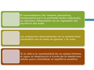 • [Na+] < 135mEq/l
• Leve: [Na+] > 120mEq/l
• Severa: [Na+] < 120mEq/l
• Aguda: < 48 horas.
• Crónica: > 48 horas.
• Osmolaridad: Baja, normal e incluso alta.
¿La clínica depende de la
severidad de la caída del
sodio?
 