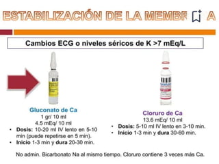 Desequilibrio Hidroelectrolítico....pptx